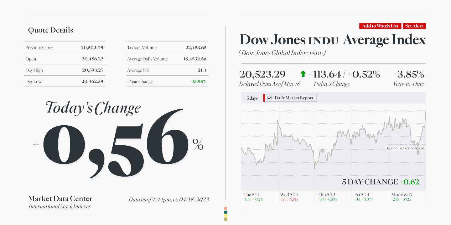 Montaigne Font Poster #1