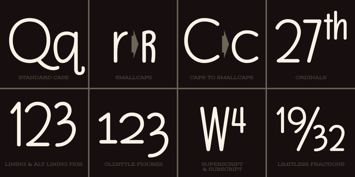 Quiz Show Font Poster #1