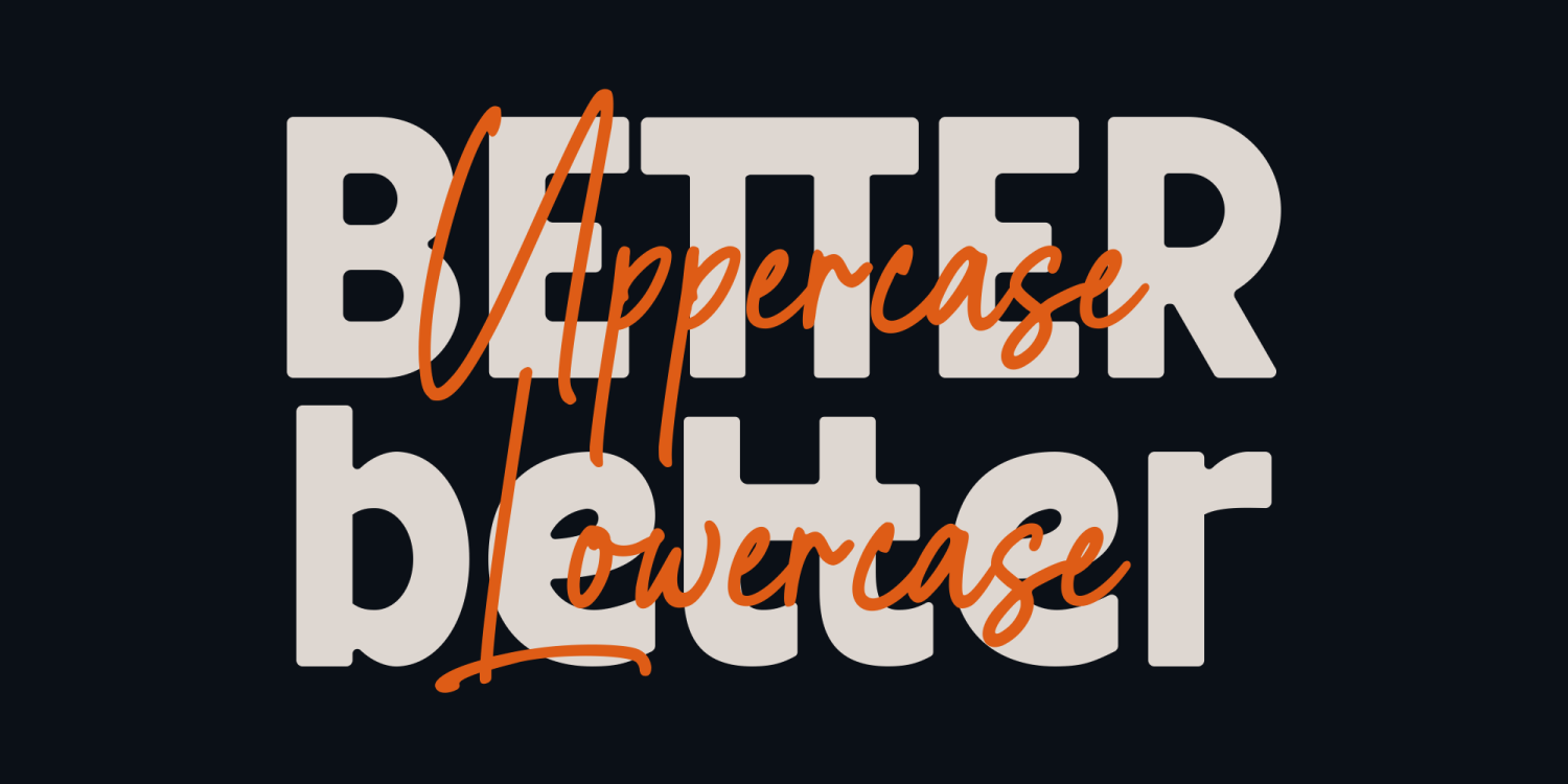 Being Another Font Poster #4