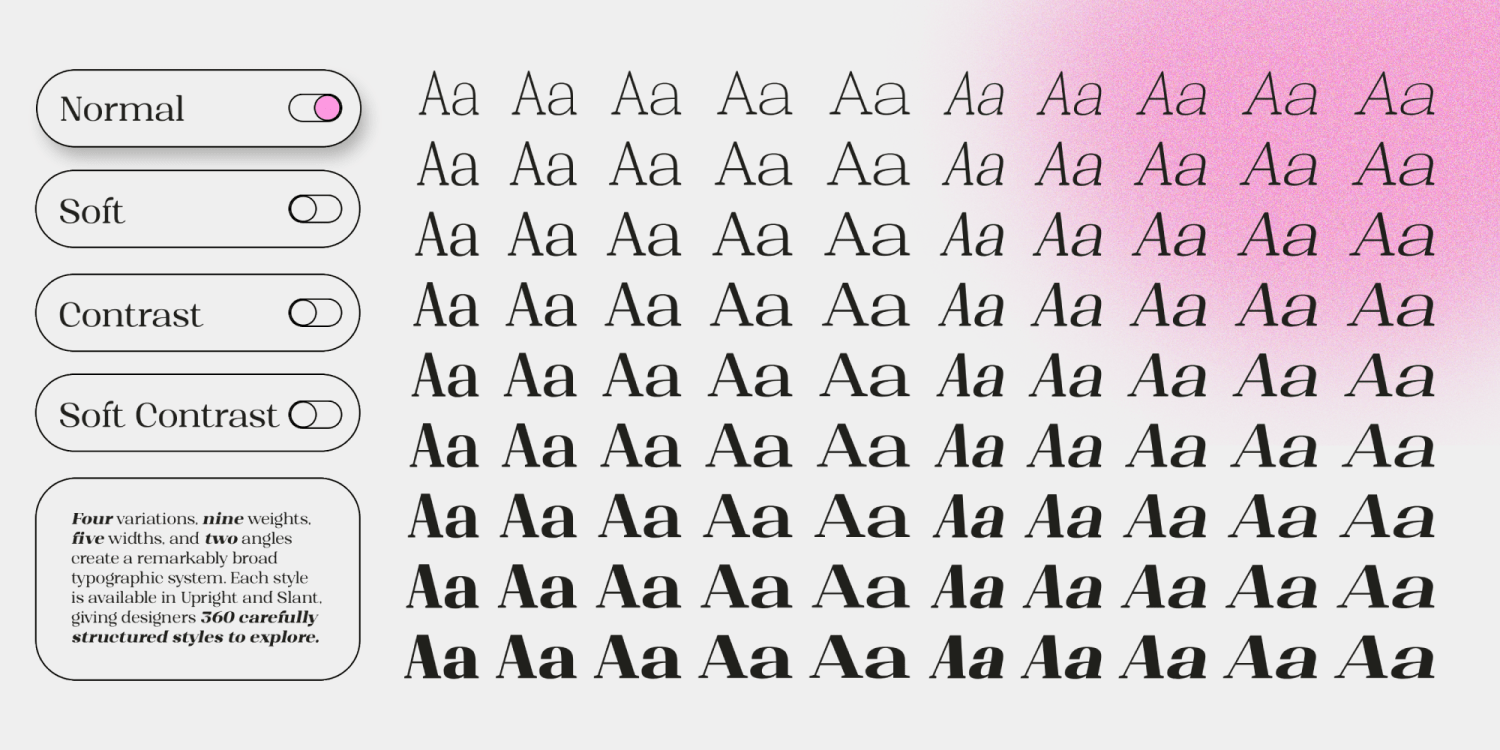 Shapfly Font Poster #13