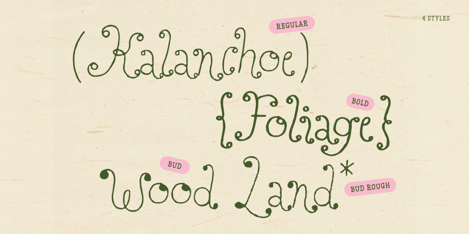 Perfect Sprouts Font Poster #1