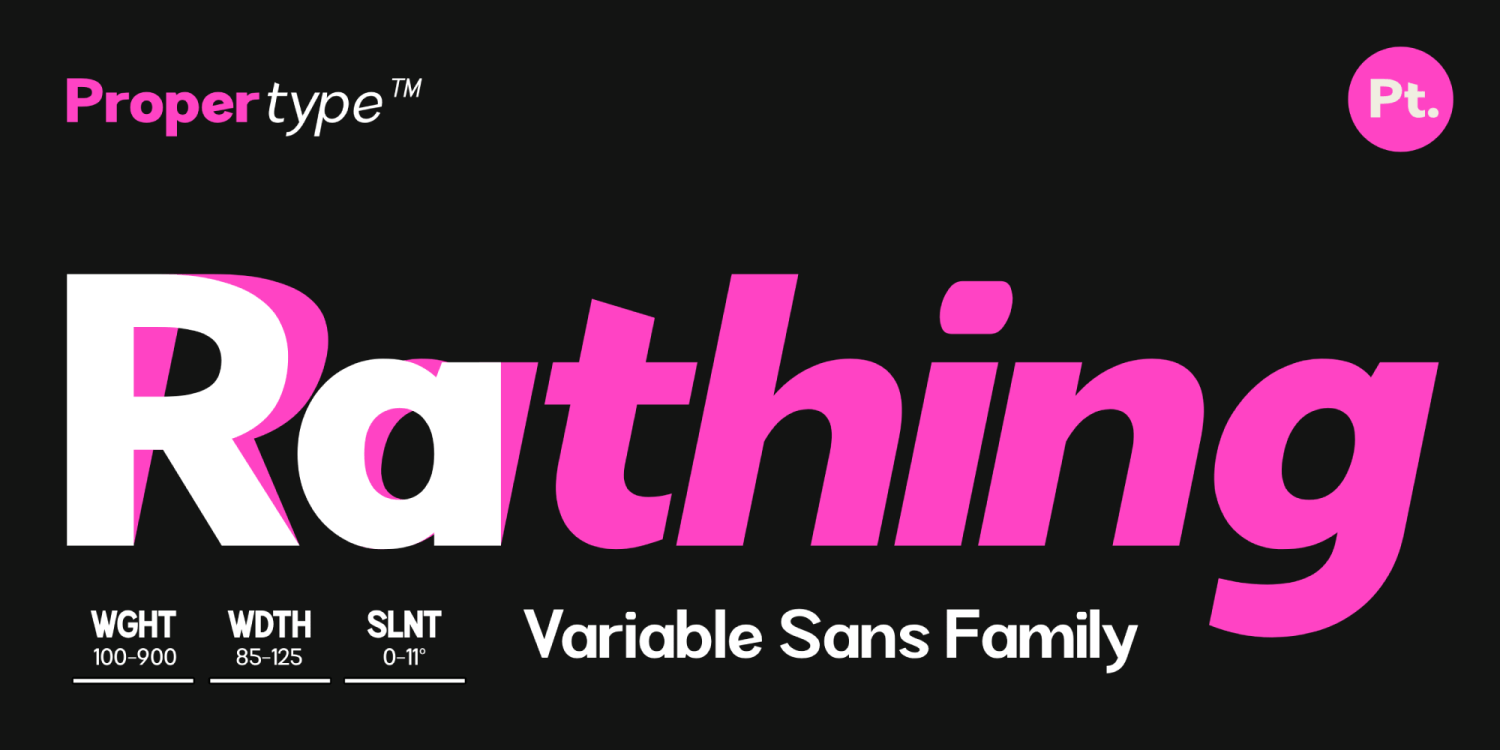 Rathing Font Poster #16