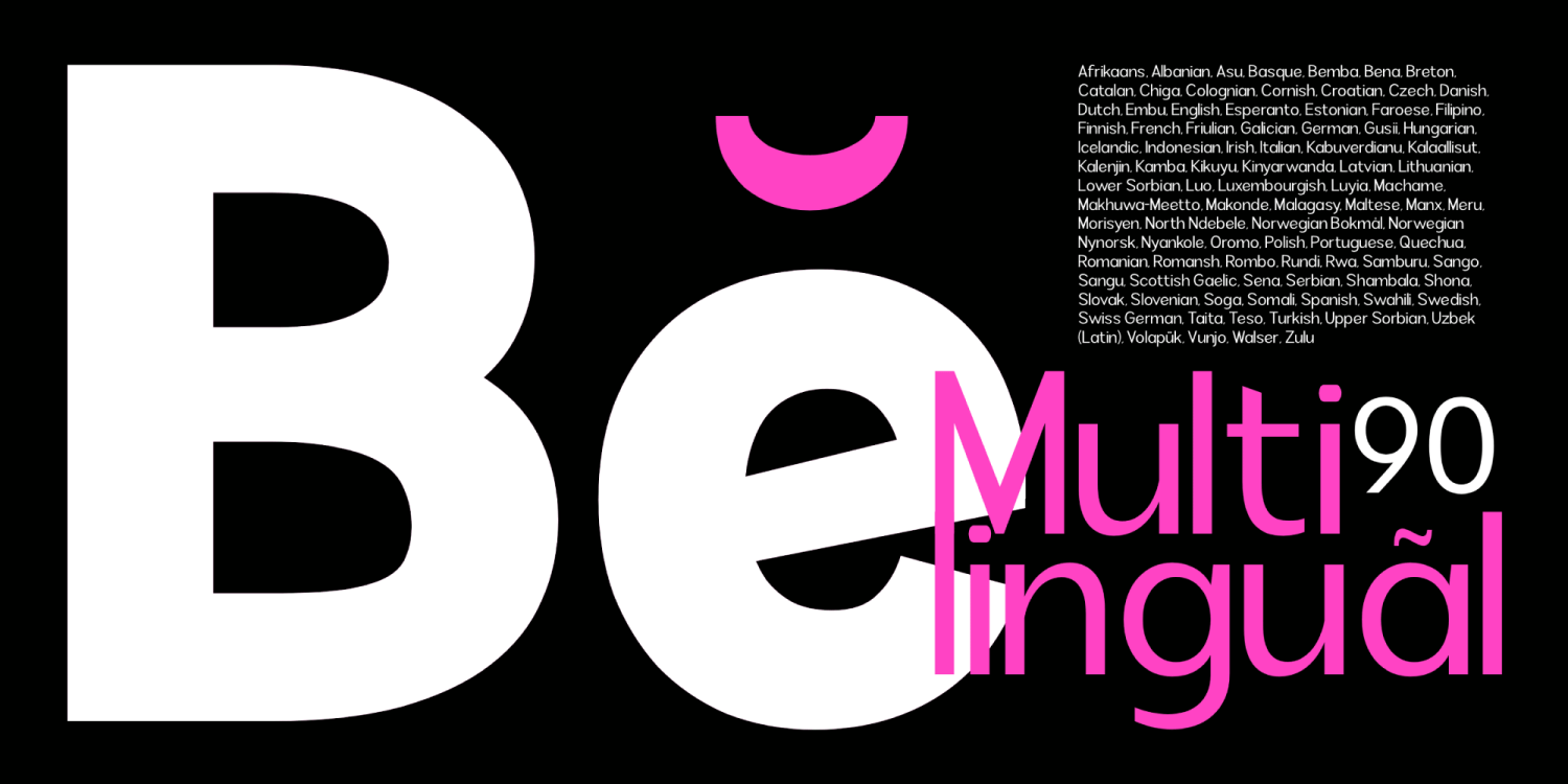 Rathing Font Family Poster