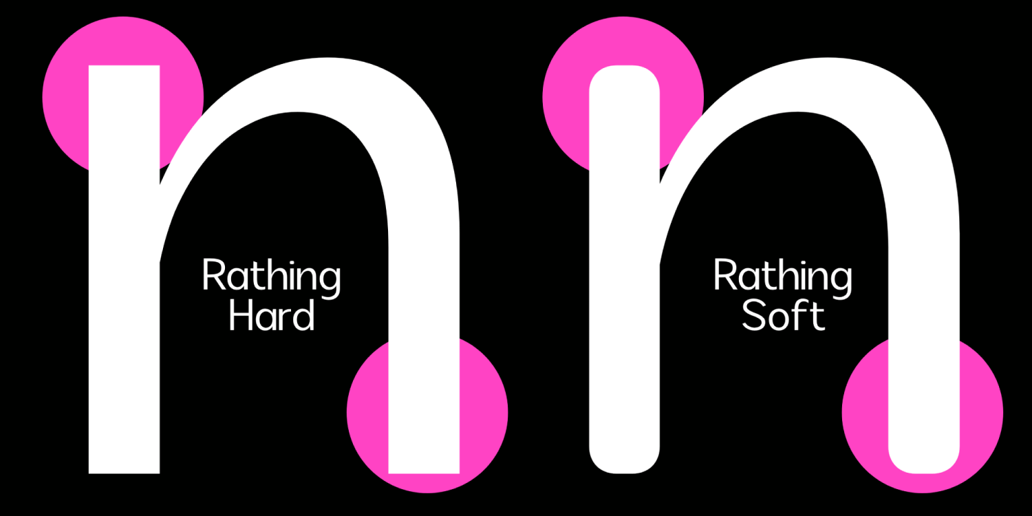Rathing Font Poster #4