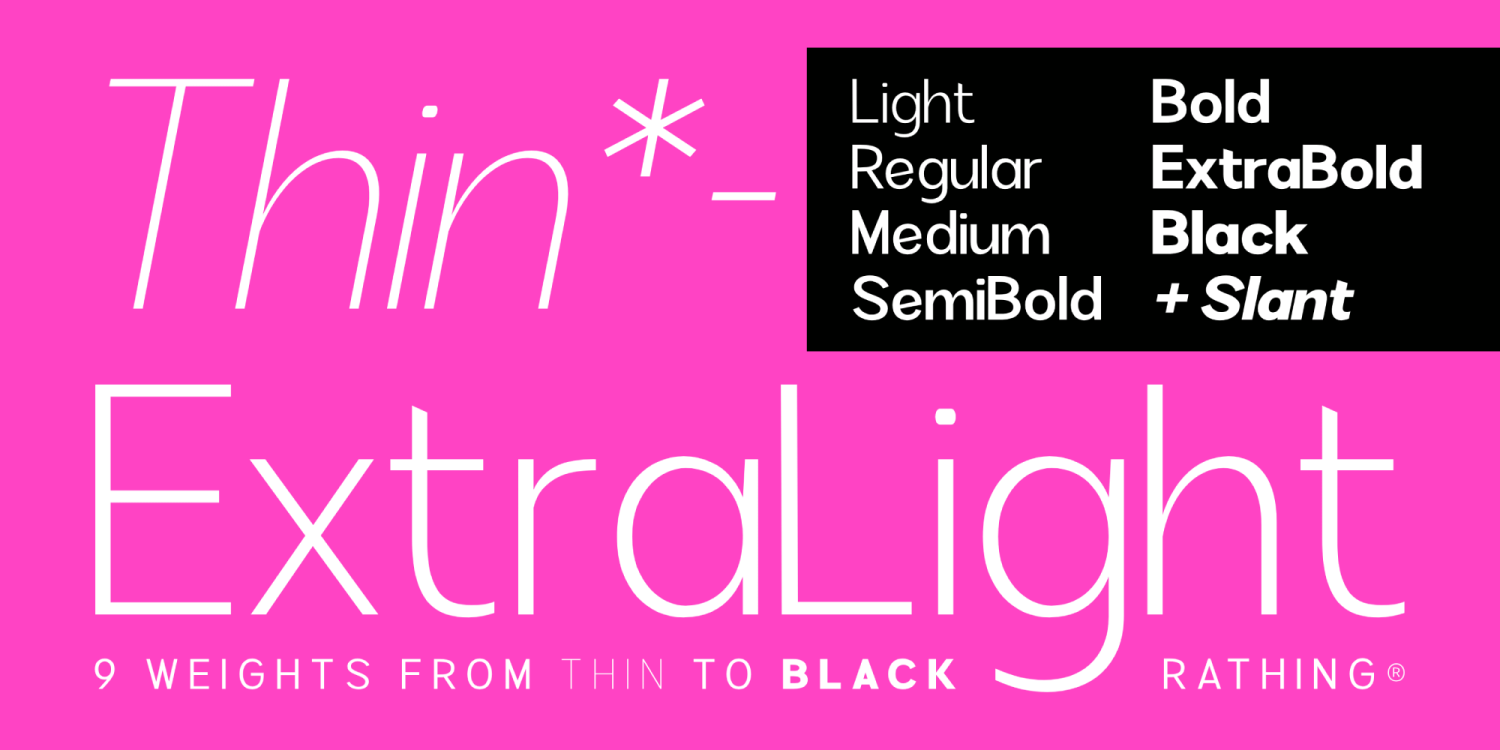 Rathing Font Poster #7