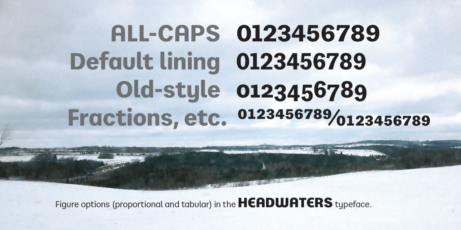 Headwaters Font Poster #1