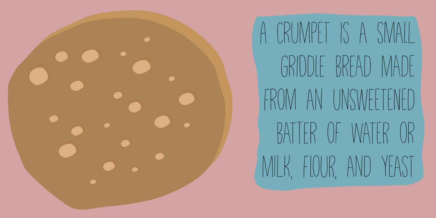 Lemony Crumpet Font Poster #1