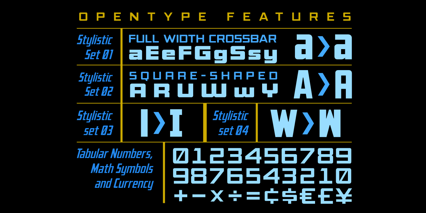 Elephantmen Great & Tall Font Poster #1