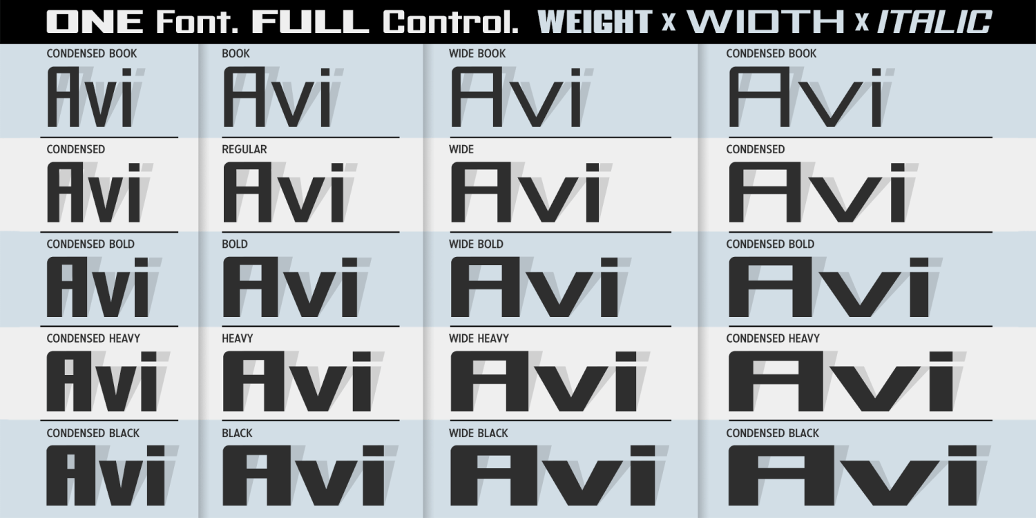 Avionic Variable Font Poster #2