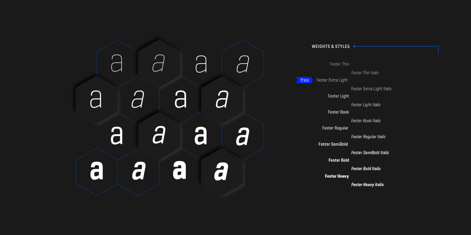 Fester Font Poster #1