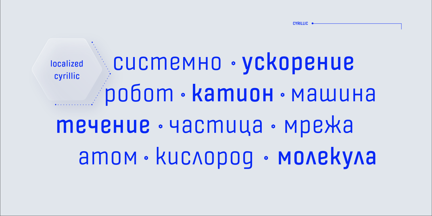 Fester Font Poster #1