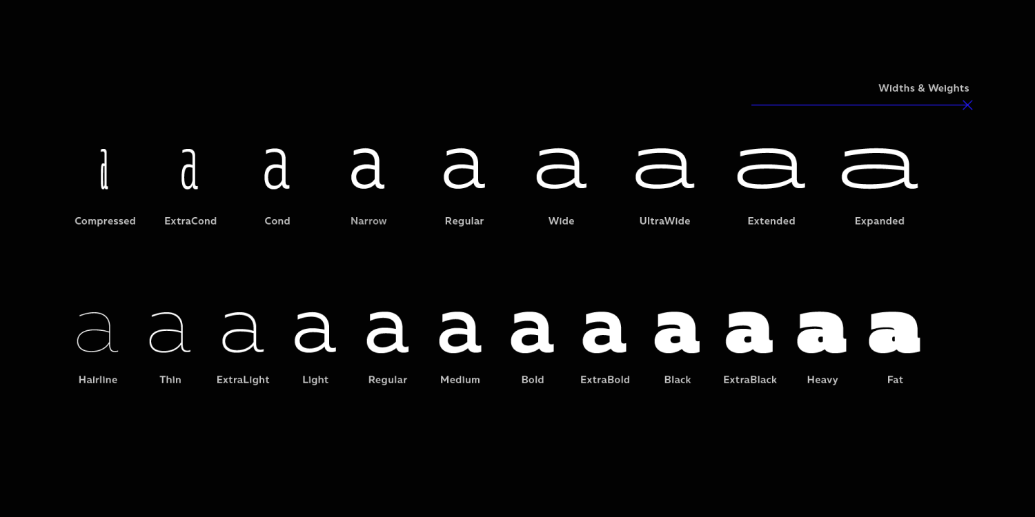 Muller Next Font Poster #1