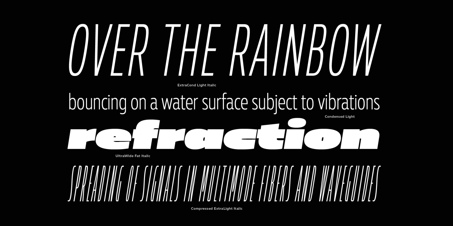 Muller Next Font Poster #1