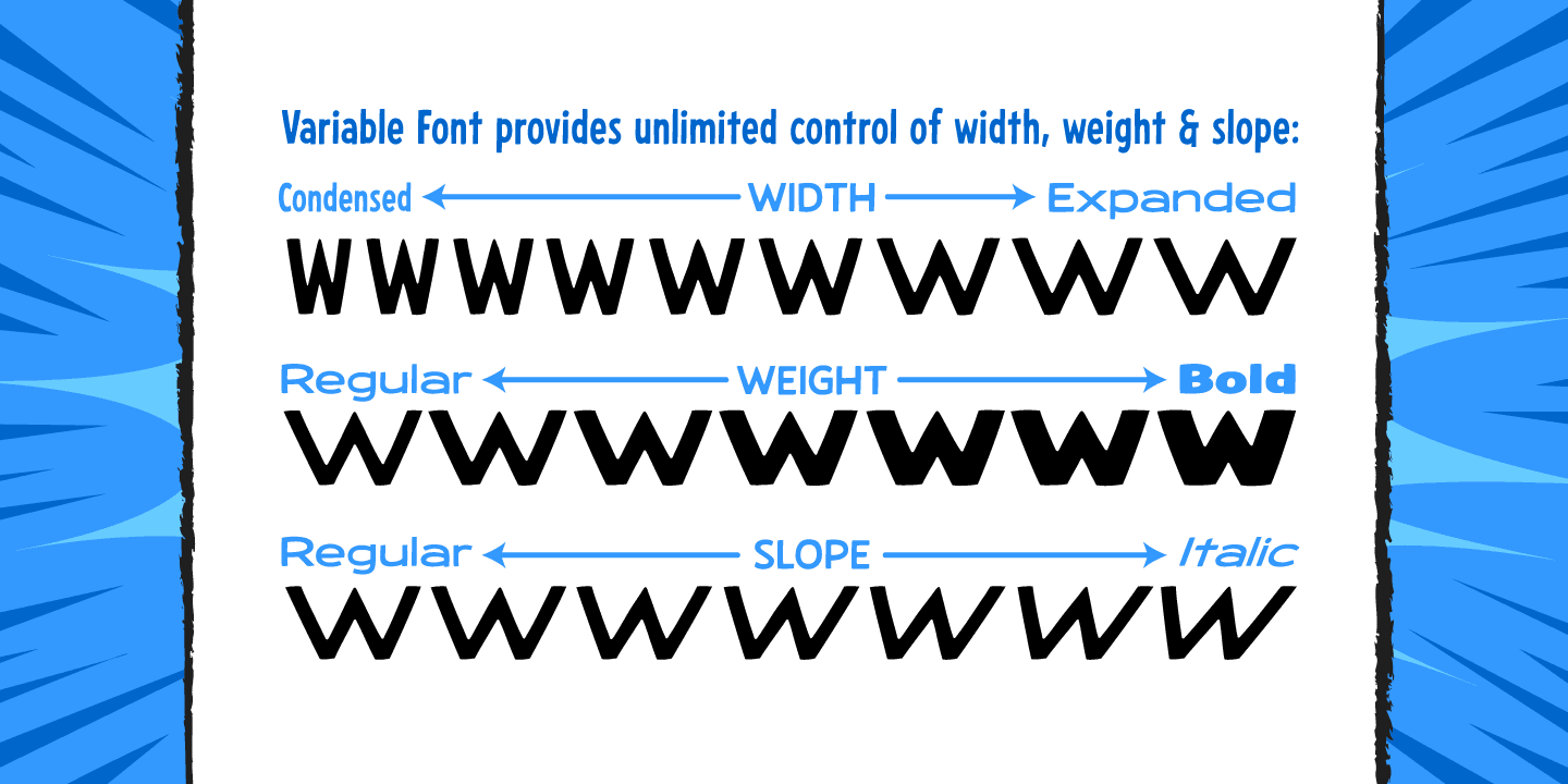 Whatchamacallit Font Poster #1