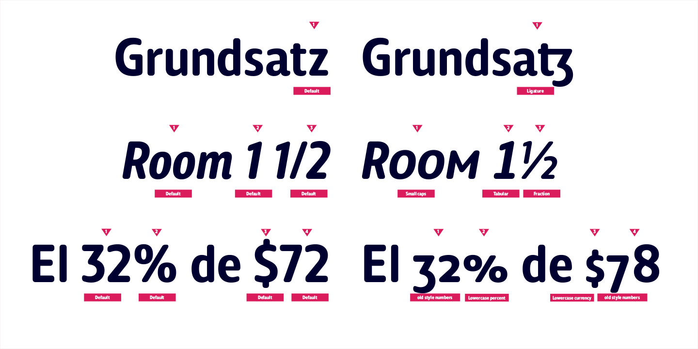 Duddy Font Poster #1