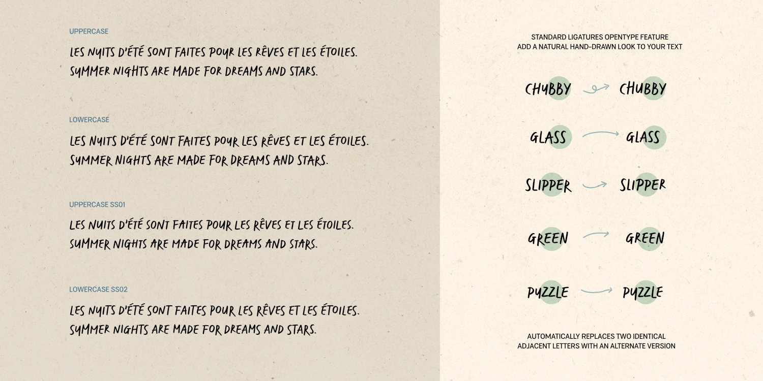 Markerism Font Poster #1