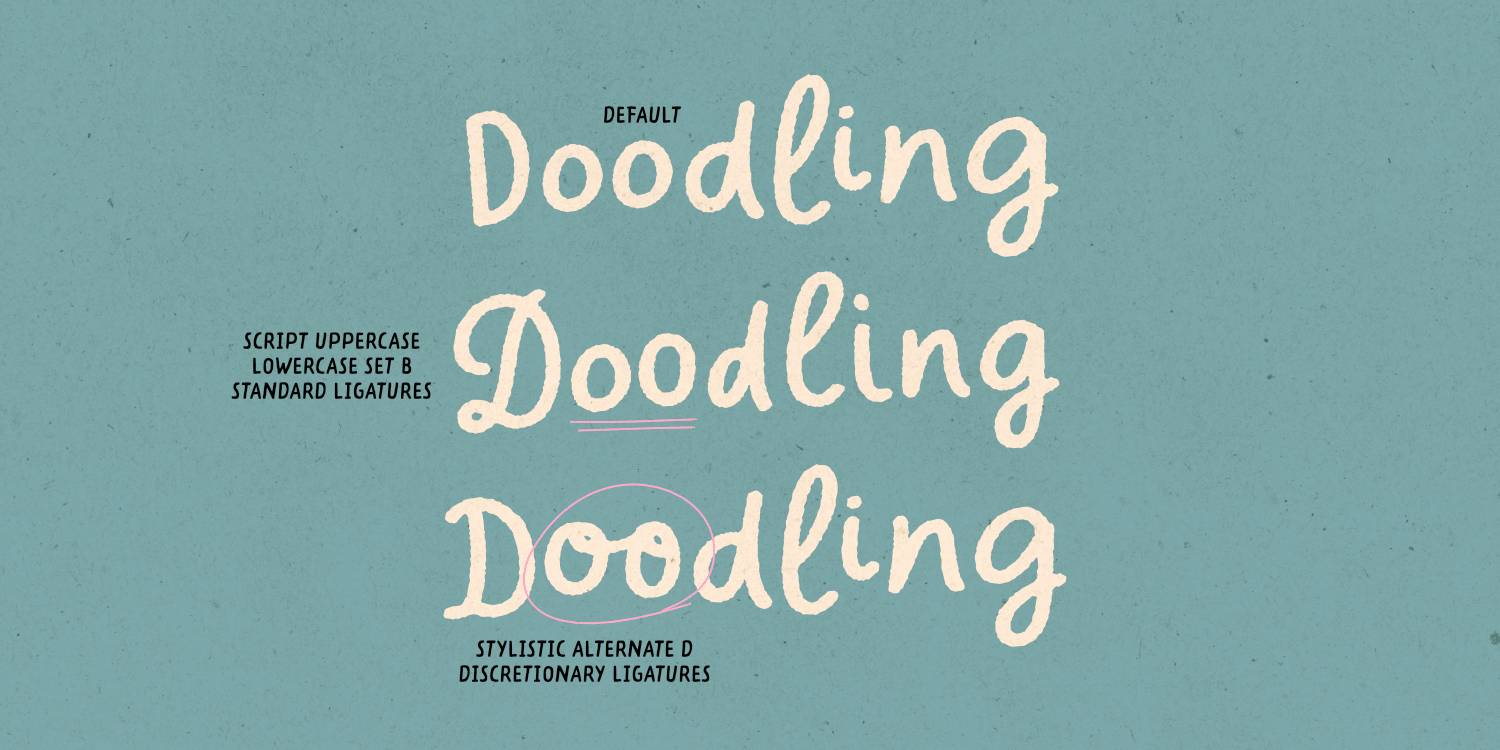 Charliney Font Poster #1