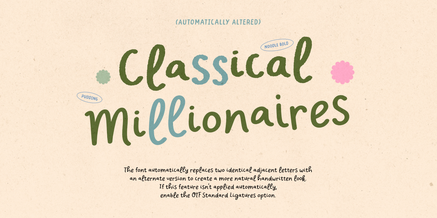 Charliney Font Poster #1