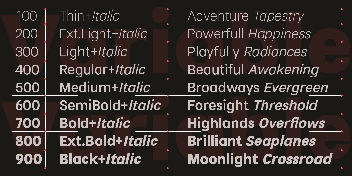 Qirvalen Font Poster #1