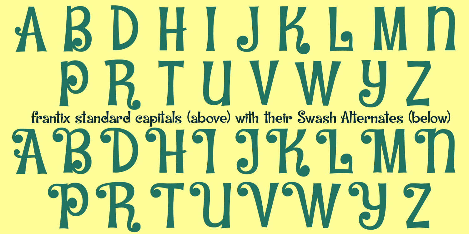 Frantix Font Poster #6