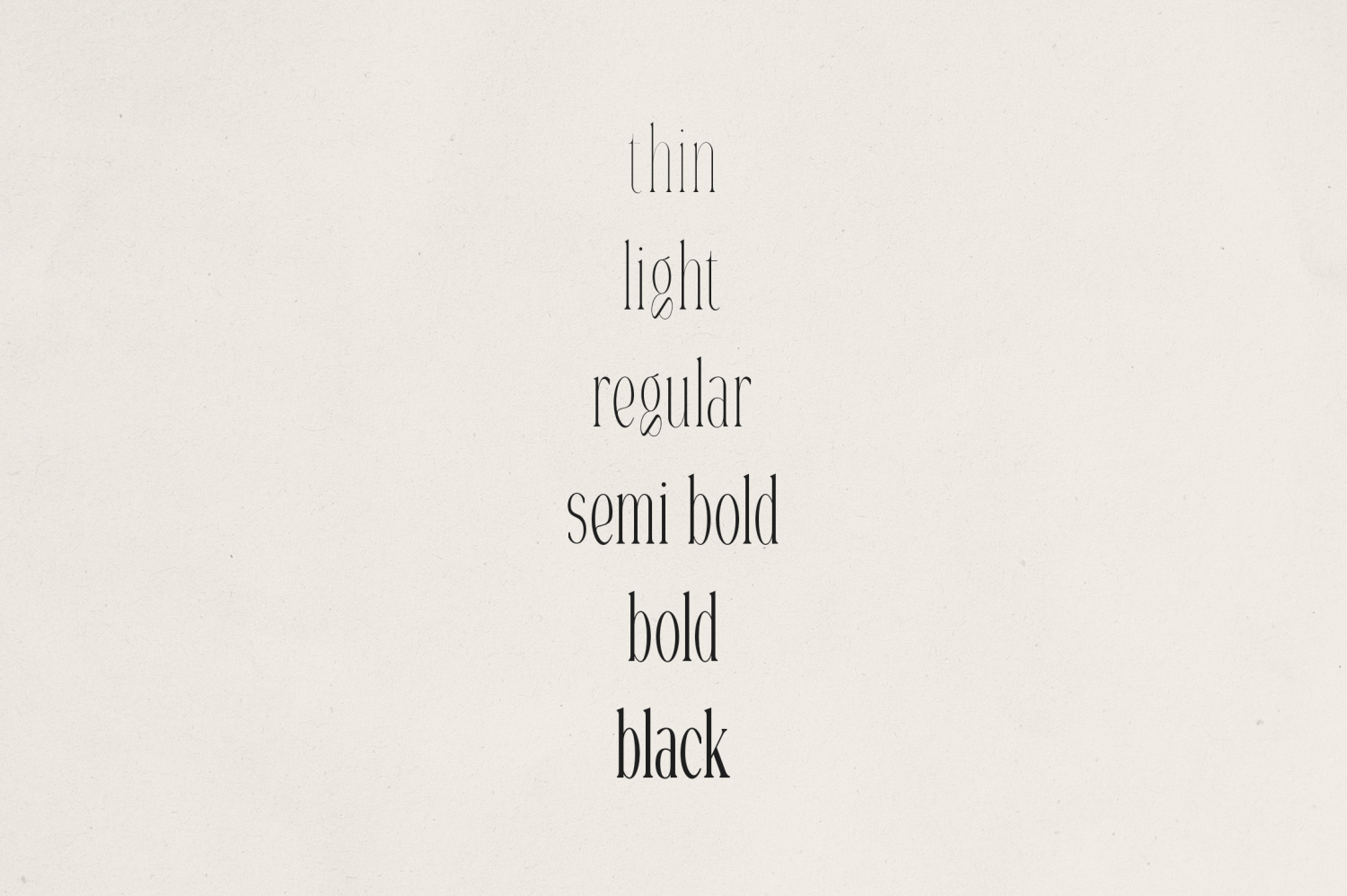 Veliora Font Poster #1