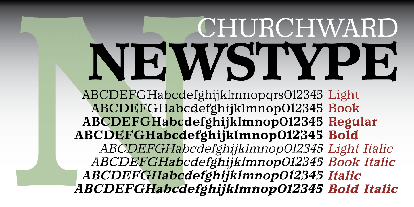 Churchward Newstype Font Poster #1