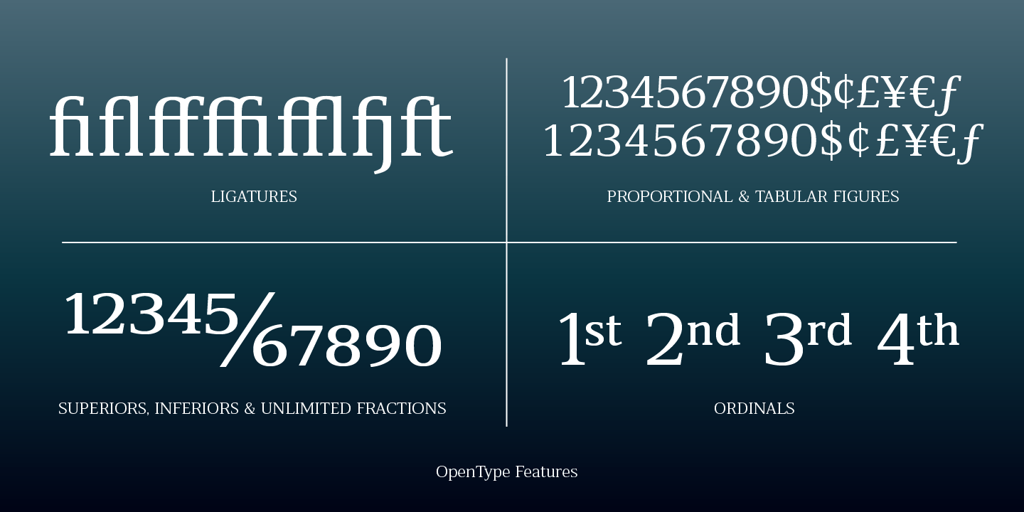 Cabot Font Poster #1