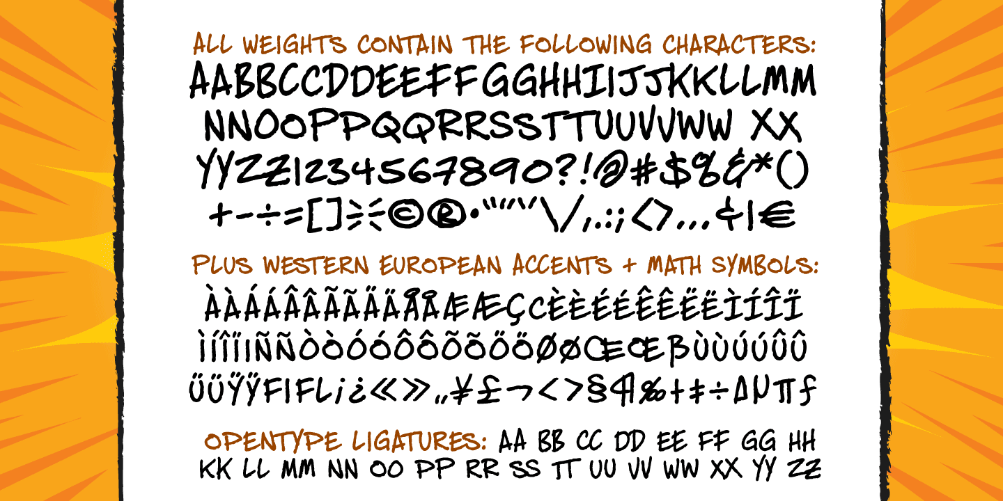 Dan Panosian Font Poster #1