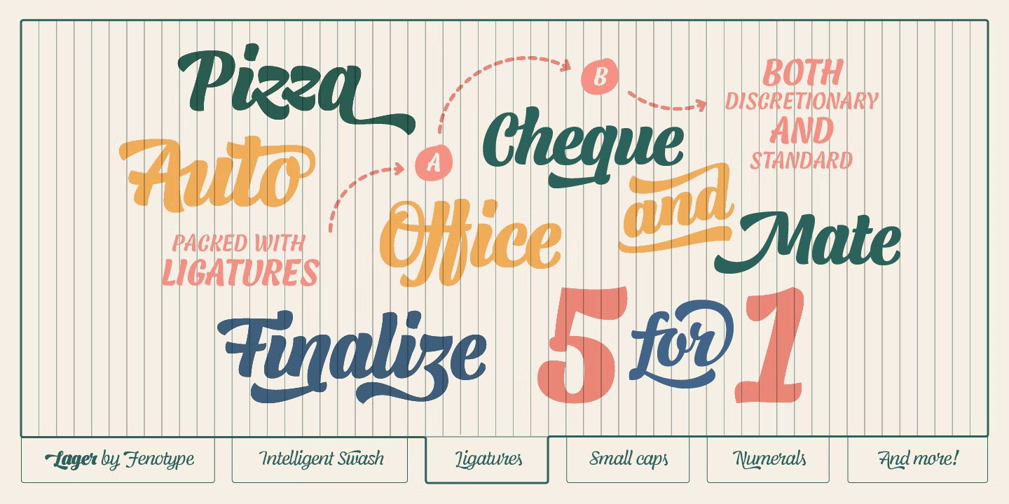 Lager Font Poster #1