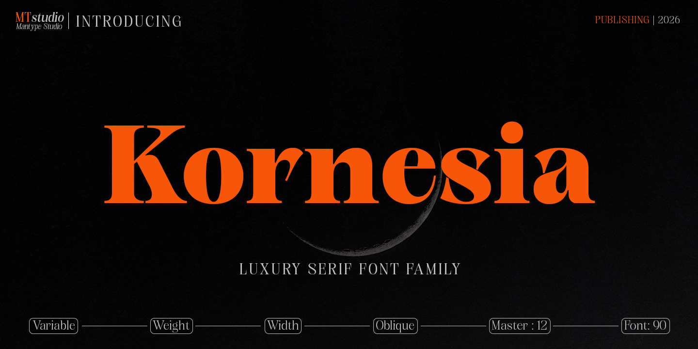 Kornesia Font Poster