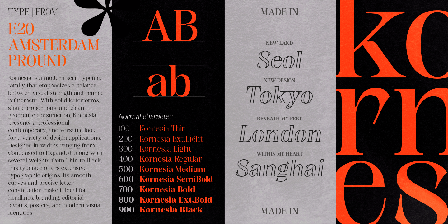 Kornesia Font Poster #1