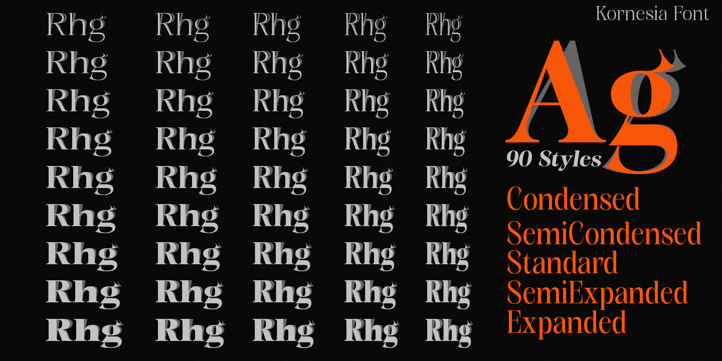 Kornesia Font Poster #1
