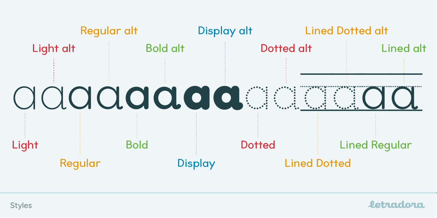 Bookbag Font Poster #1