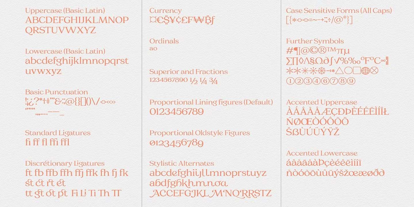 Sregs Serif Display Font Family Poster