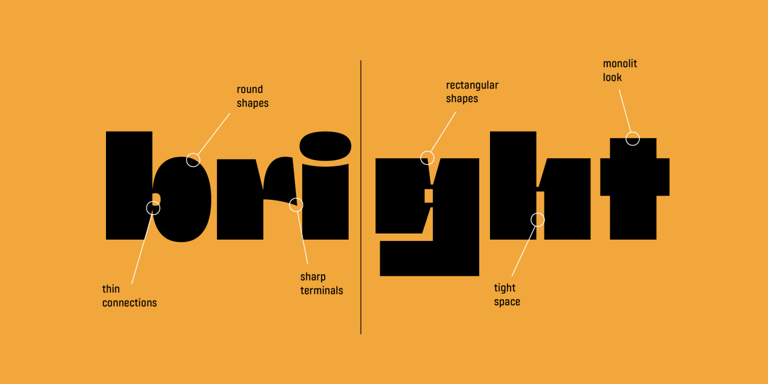 Gismo Font Poster #1