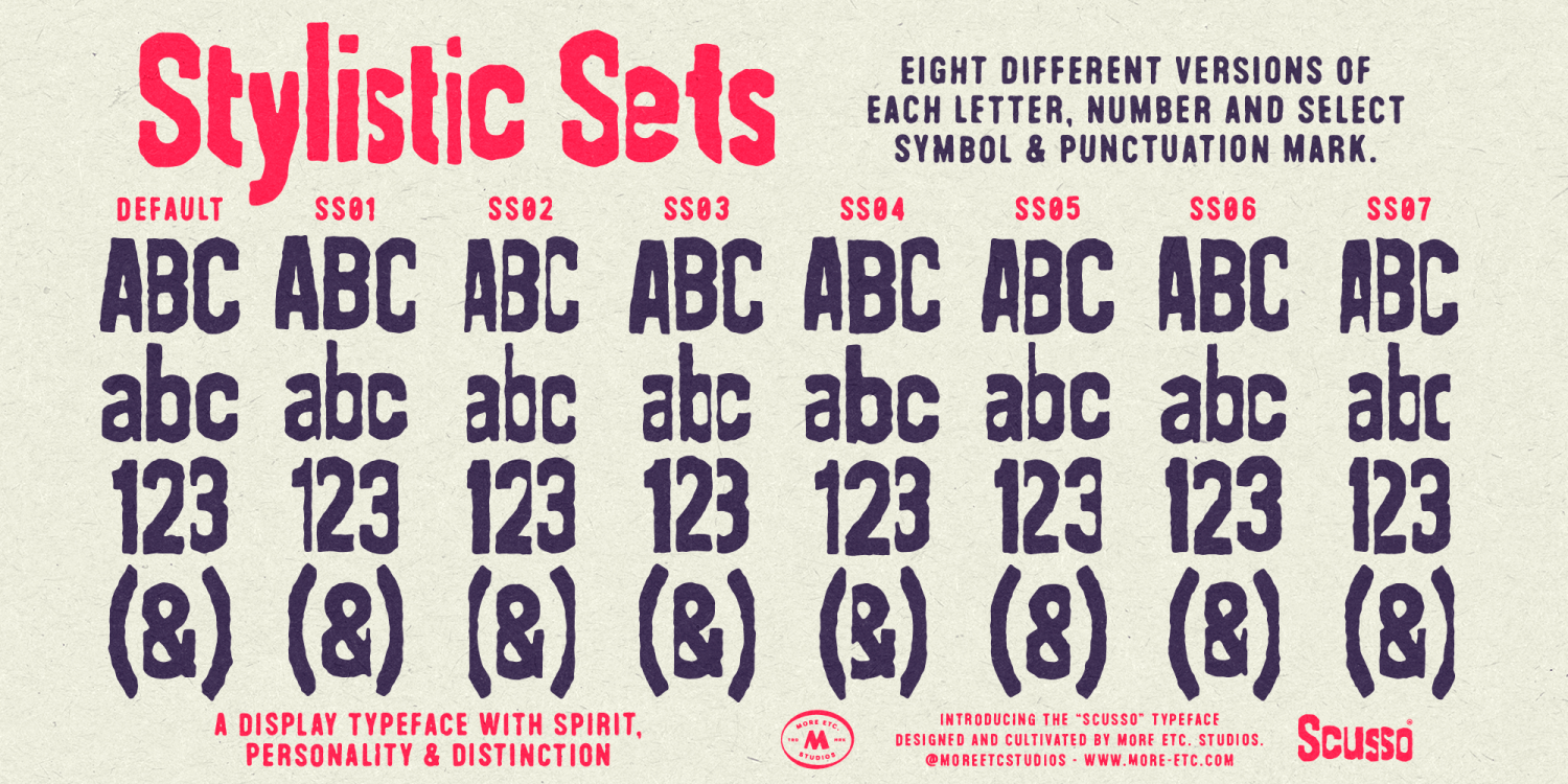 Scusso Font Poster #1