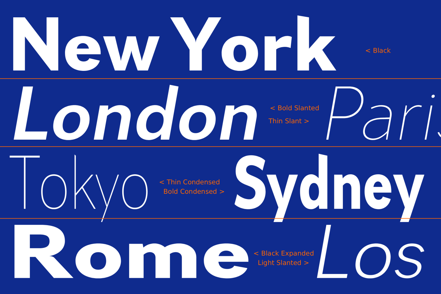 Univra Font Poster #1