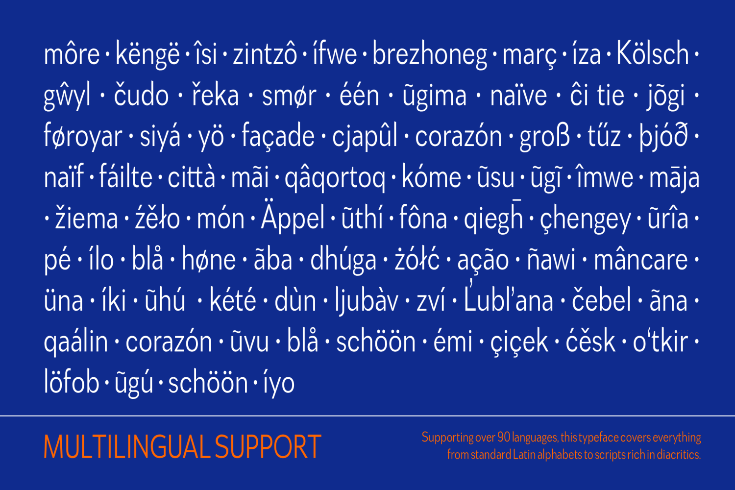 Univra Font Poster #1