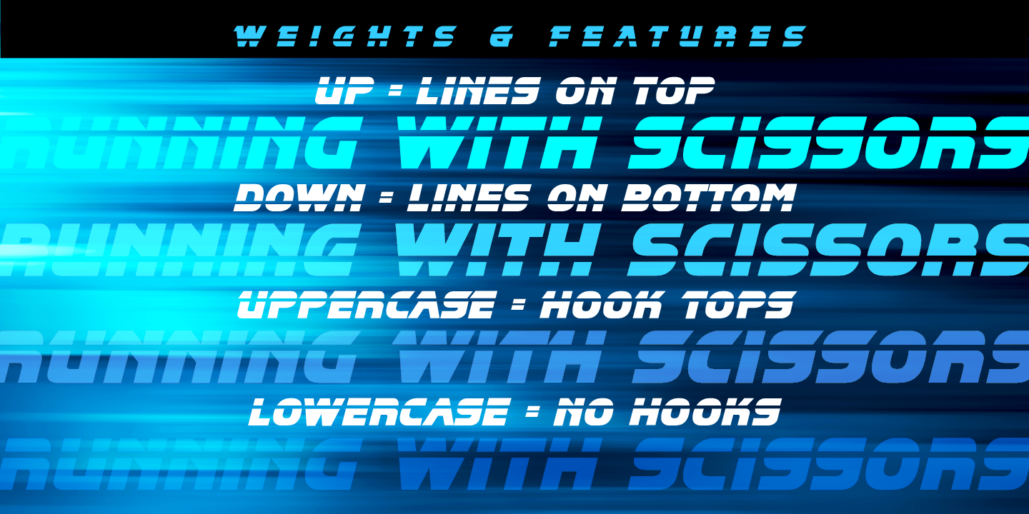 Running with Scissors Font Poster #1