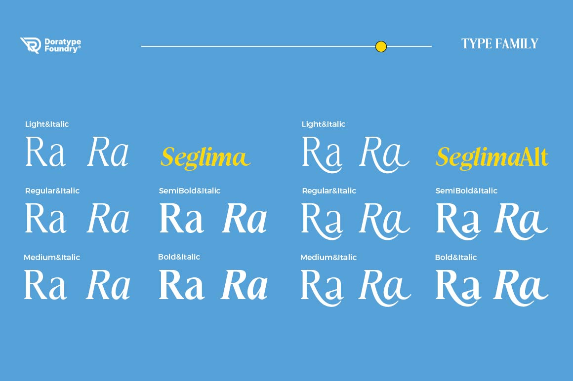 Seglima Font Poster #1