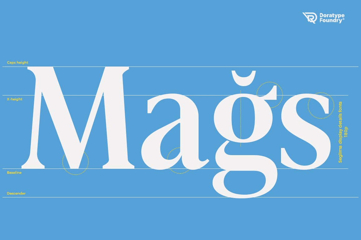 Seglima Font Poster #1