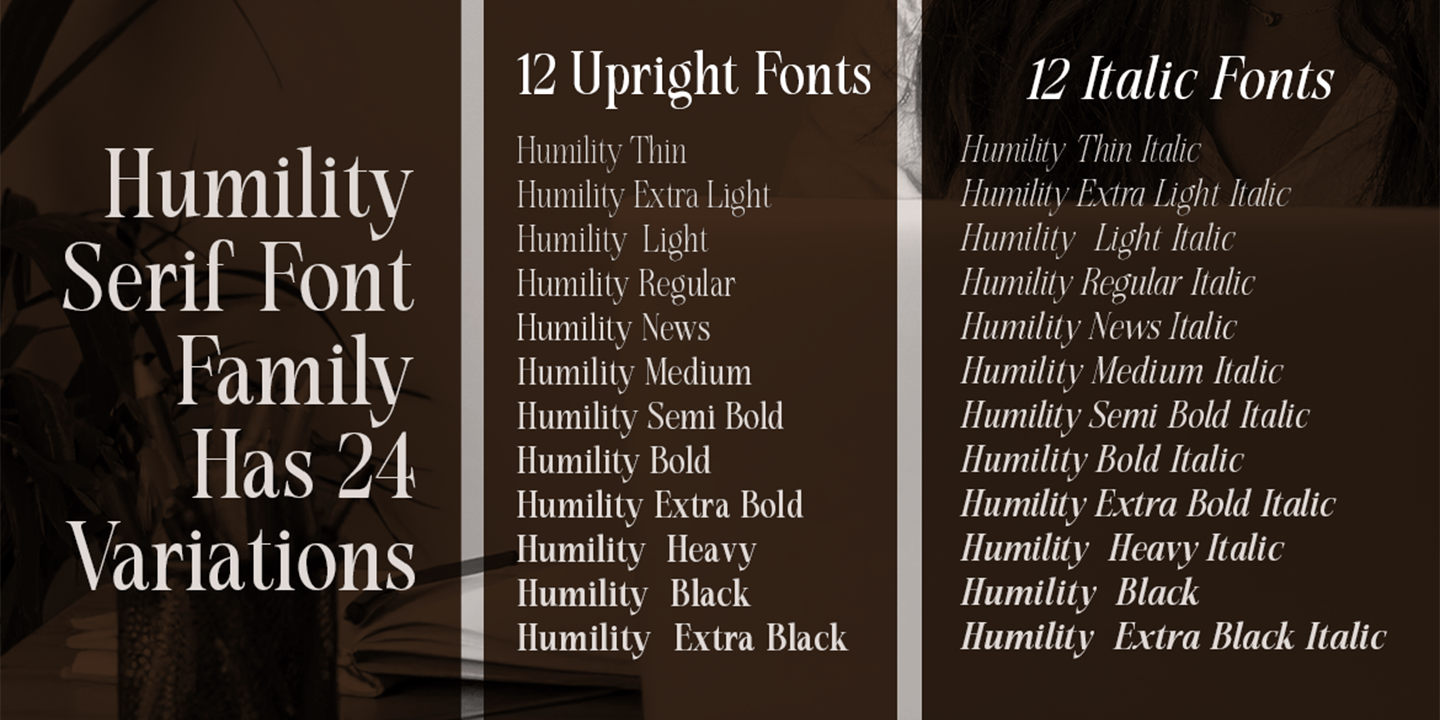 Humility Font Poster #4